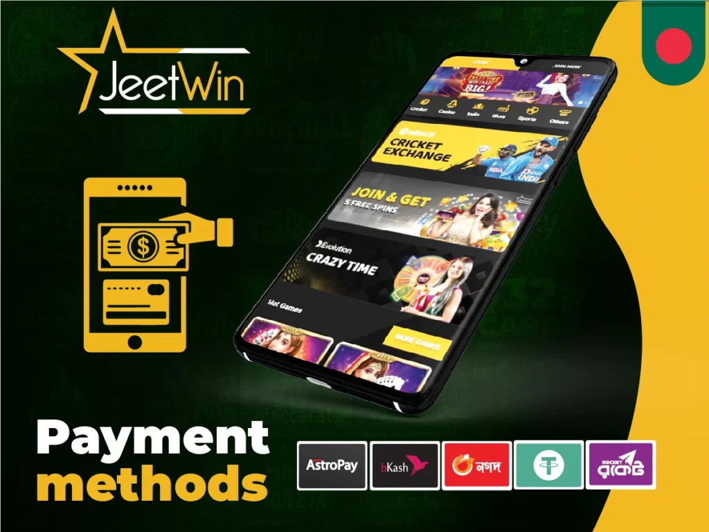 payment methods